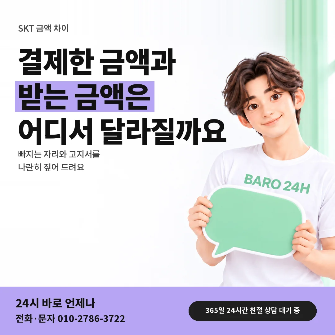 말풍선을 든 BARO 24H 티셔츠를 입은 3D 인물 옆에 「SKT 결제 금액과 받으실 금액 차이」 제목을 얹은 안내 카드